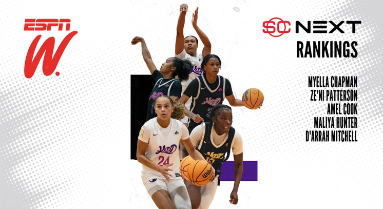 Five Kidd players names to ESPN W Rankings